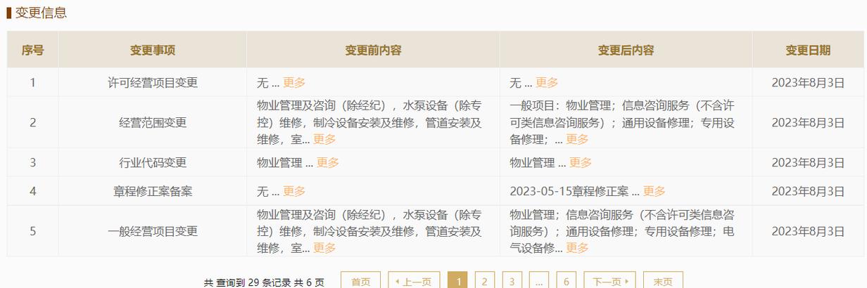 申勤物業跨界環保設備領域 不止于物業服務，著眼于綠色發展