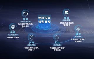 王力宏力薦的“生物探針” 聽風(fēng)雨信息科技與人體AR信息流新篇章